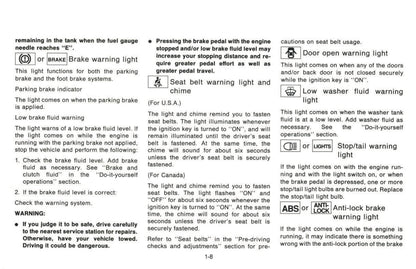 1994 Nissan 300ZX Owner's Manual | English