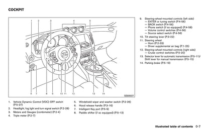 2009 Nissan 370Z Owner's Manual | English US