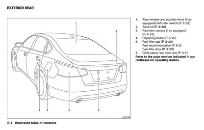 2016 Nissan Altima Owner's Manual | English
