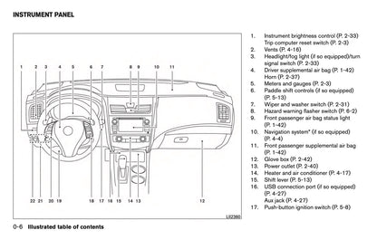 2016 Nissan Altima Owner's Manual | English