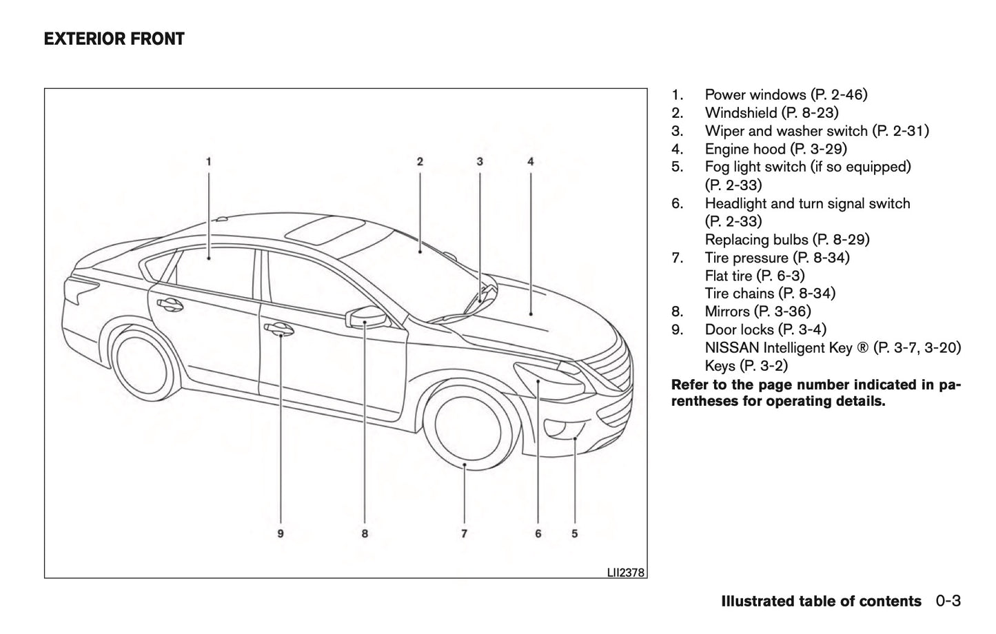2016 Nissan Altima Owner's Manual | English