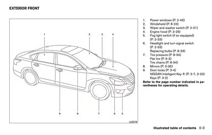 2016 Nissan Altima Owner's Manual | English