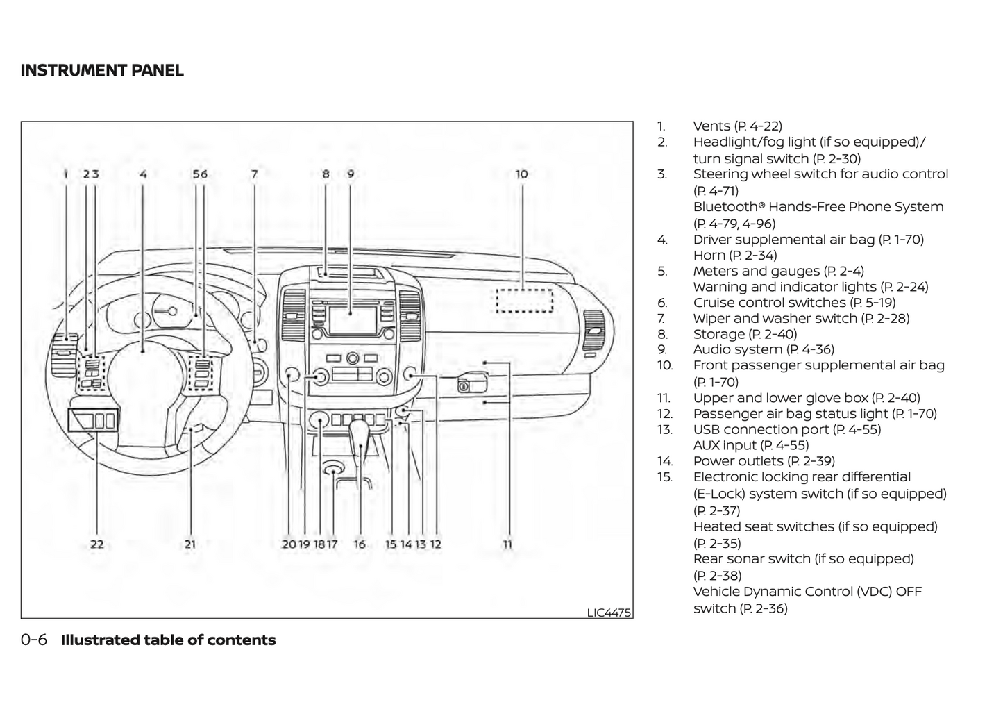 2021 Nissan Frontier Owner's Manual | English