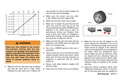 2016 Nissan GT-R Owner's Manual | English