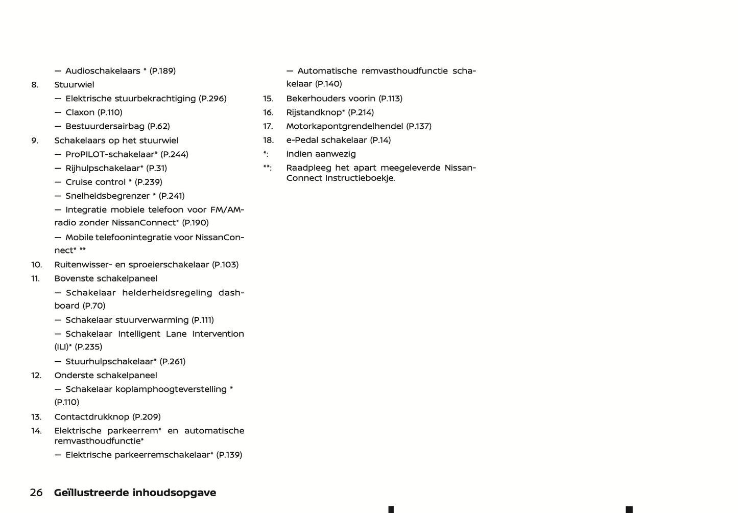 2022 Nissan Juke Hybrid Owner's Manual | Dutch