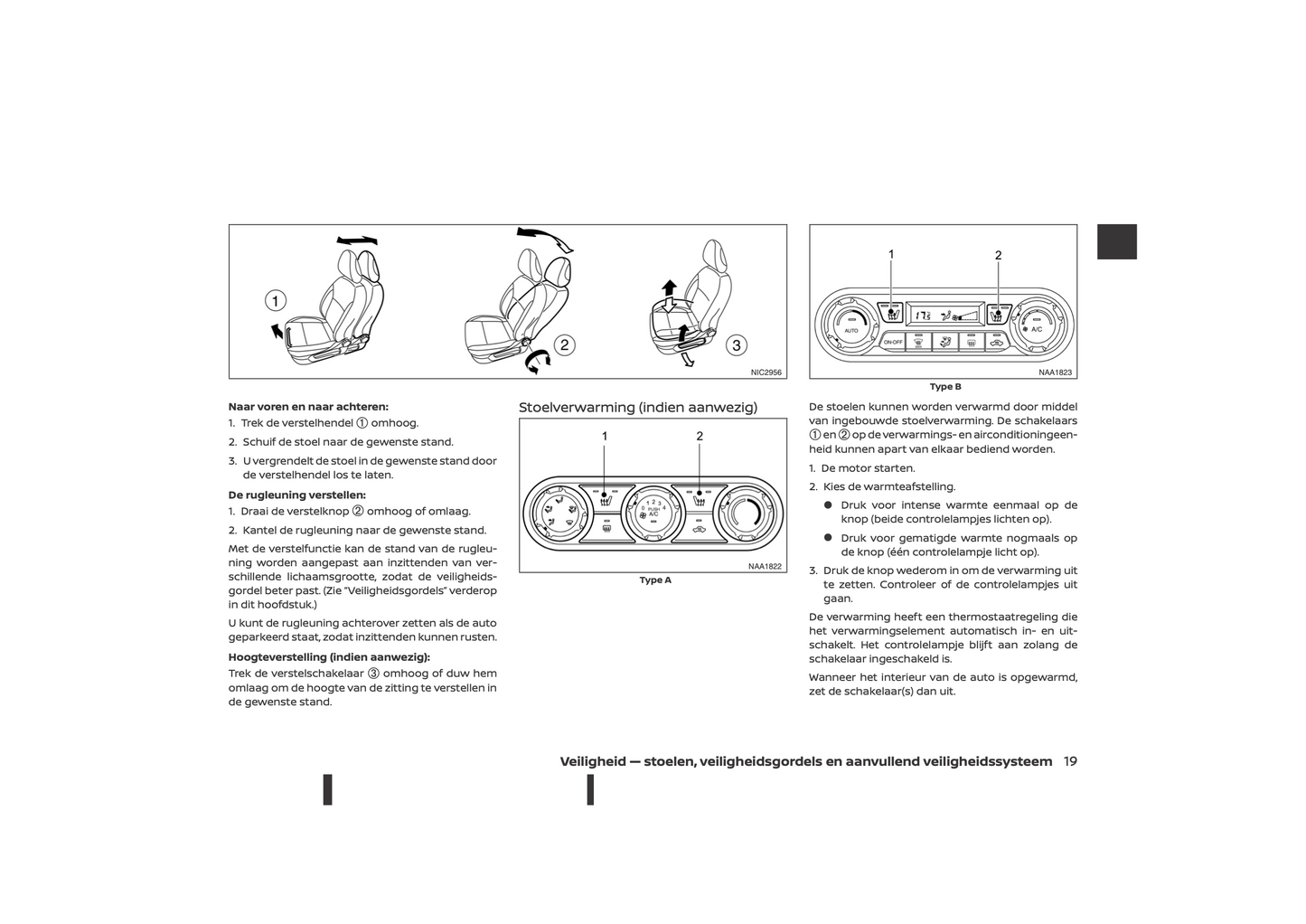 2021-2023 Nissan Micra Owner's Manual | Dutch