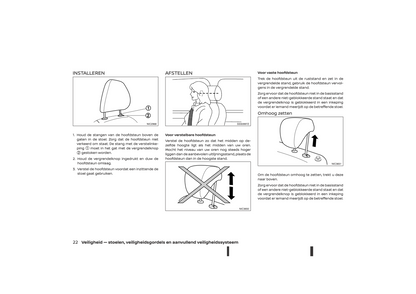 2021-2023 Nissan Micra Owner's Manual | Dutch