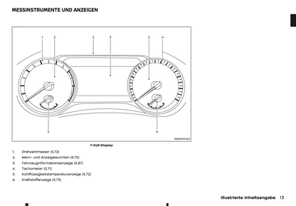 2023-2024 Nissan Qashqai Owner's Manual | German