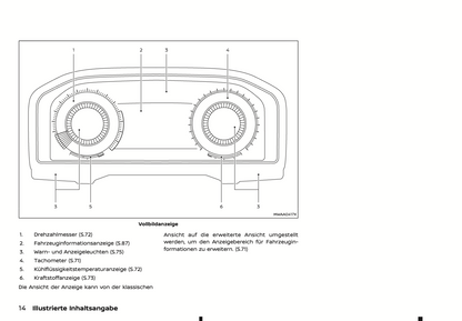 2023-2024 Nissan Qashqai Owner's Manual | German