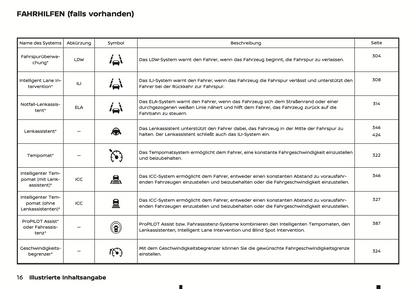 2023-2024 Nissan Qashqai Owner's Manual | German