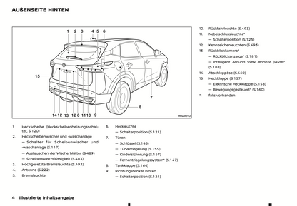 2024 Nissan Qashqai Bedienungsanleitung | Deutsch