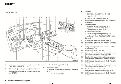 2024 Nissan Qashqai Bedienungsanleitung | Deutsch