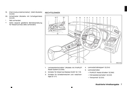 2026 Nissan Qashqai Owner's Manual | German