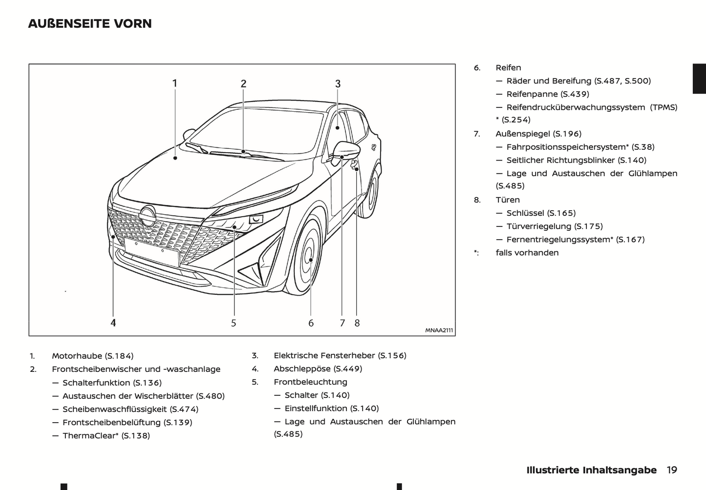 2024 Nissan Qashqai e-Power Bedienungsanleitung | Deutsch