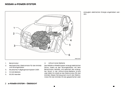 2024 Nissan Qashqai e-Power Bedienungsanleitung | Deutsch