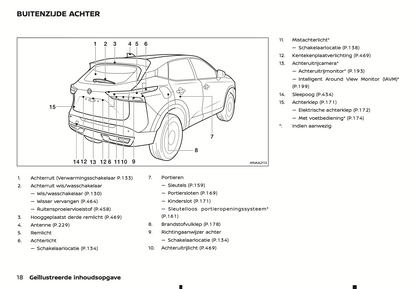 2024 Nissan Qashqai e-Power Owner's Manual | Dutch