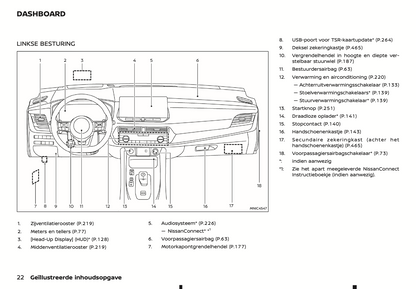 2024 Nissan Qashqai e-Power Owner's Manual | Dutch