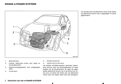 2025-2026 Nissan Qashqai e-Power Owner's Manual | Dutch