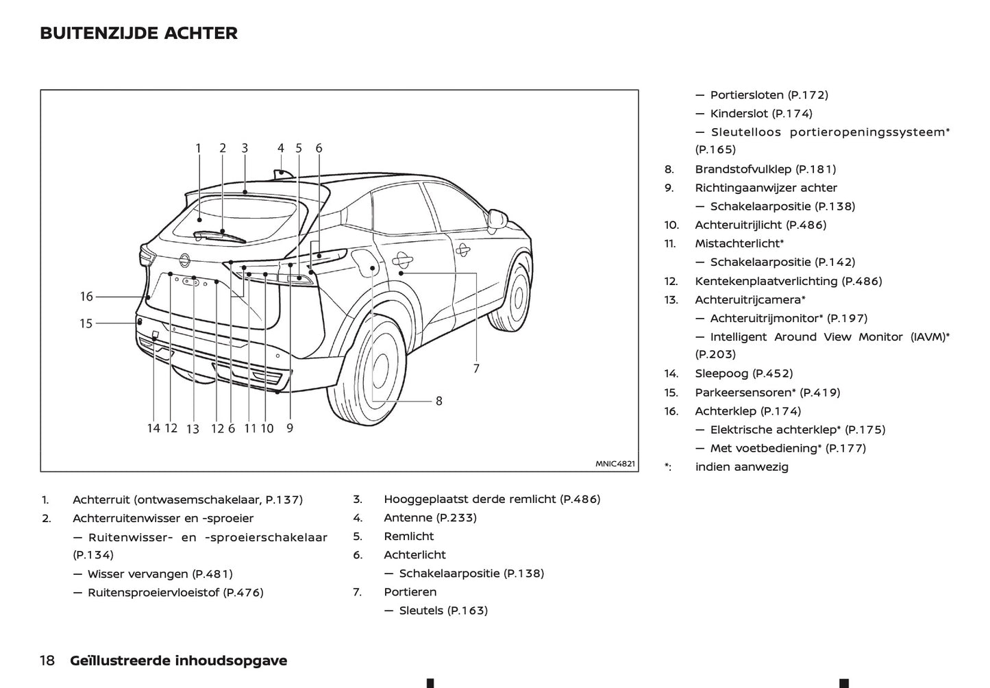 2026 Nissan Qashqai e-Power Owner's Manual | Dutch