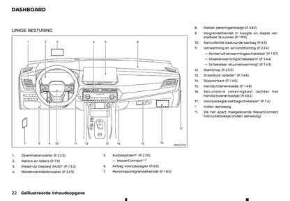 2026 Nissan Qashqai e-Power Owner's Manual | Dutch