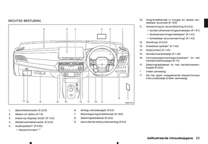 2026 Nissan Qashqai e-Power Owner's Manual | Dutch