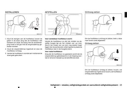 2020-2021 Nissan Qashqai Owner's Manual | Dutch
