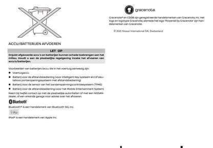 2020-2021 Nissan Qashqai Owner's Manual | Dutch