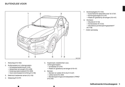 2020-2021 Nissan Qashqai Owner's Manual | Dutch