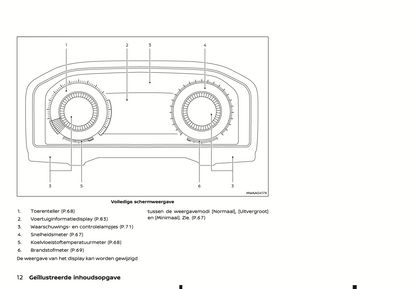 2024 Nissan Qashqai Owner's Manual | Dutch