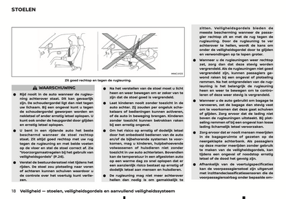 2024 Nissan Qashqai Owner's Manual | Dutch