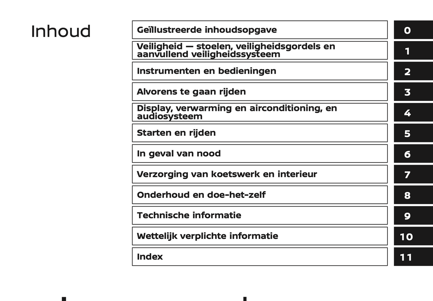 2024 Nissan Qashqai Owner's Manual | Dutch