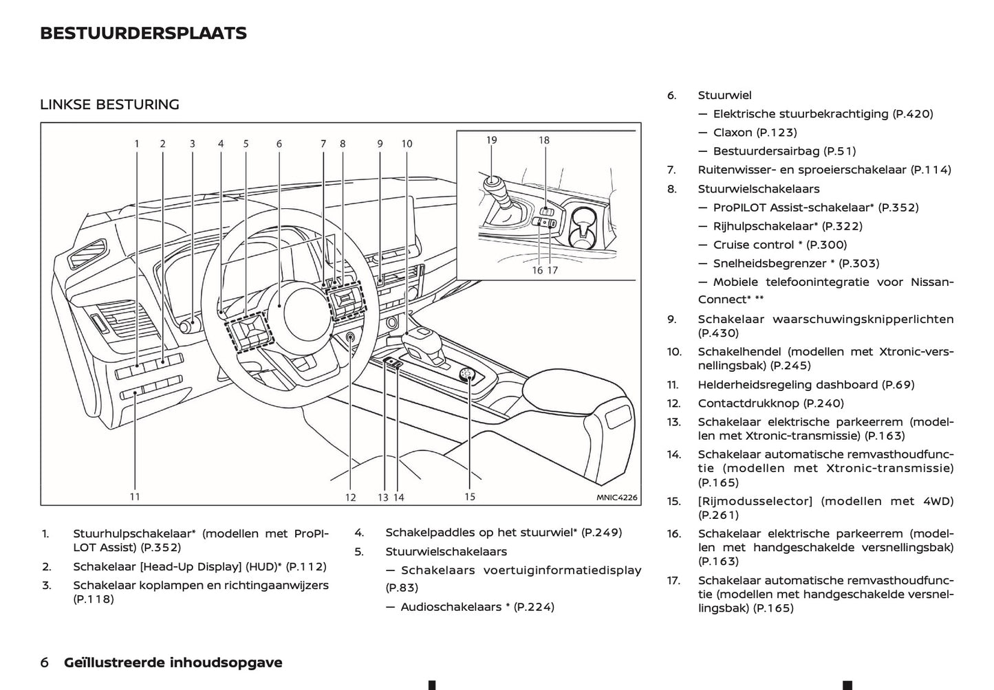 2024-2025 Nissan Qashqai Owner's Manual | Dutch