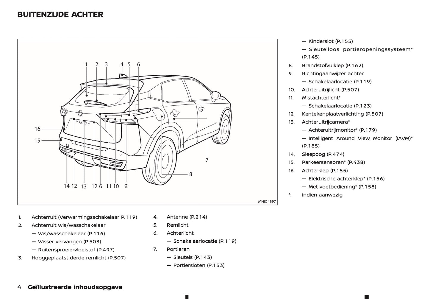 2025-2026 Nissan Qashqai Owner's Manual | Dutch