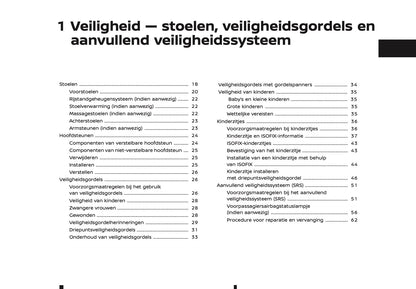 2025-2026 Nissan Qashqai Owner's Manual | Dutch