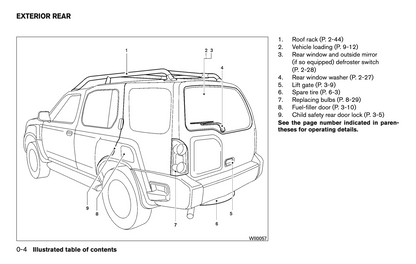 2013 Nissan Xterra Owner's Manual | English