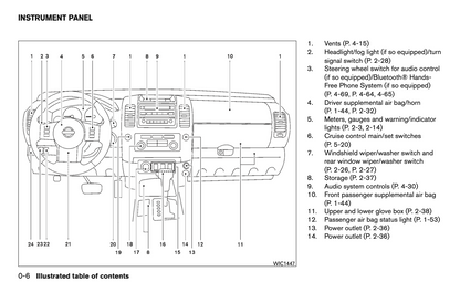 2013 Nissan Xterra Owner's Manual | English