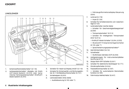 2024-2025 Nissan X-Trail Bedienungsanleitung | Deutsch