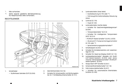 2024-2025 Nissan X-Trail Bedienungsanleitung | Deutsch