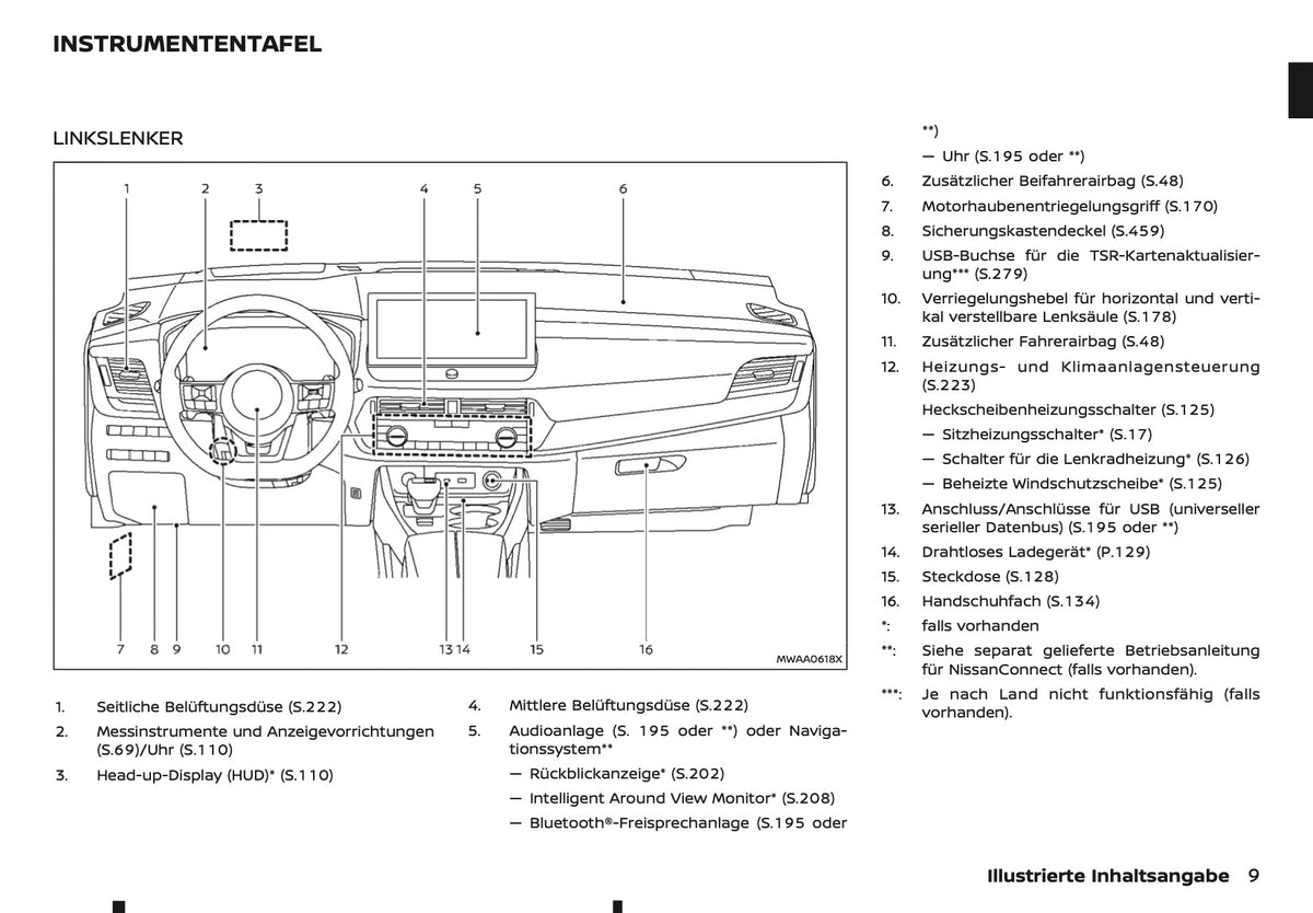 2024-2025 Nissan X-Trail Bedienungsanleitung | Deutsch