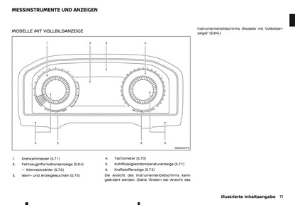 2024-2025 Nissan X-Trail Bedienungsanleitung | Deutsch
