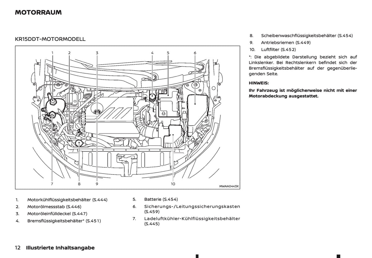 2024-2025 Nissan X-Trail Bedienungsanleitung | Deutsch