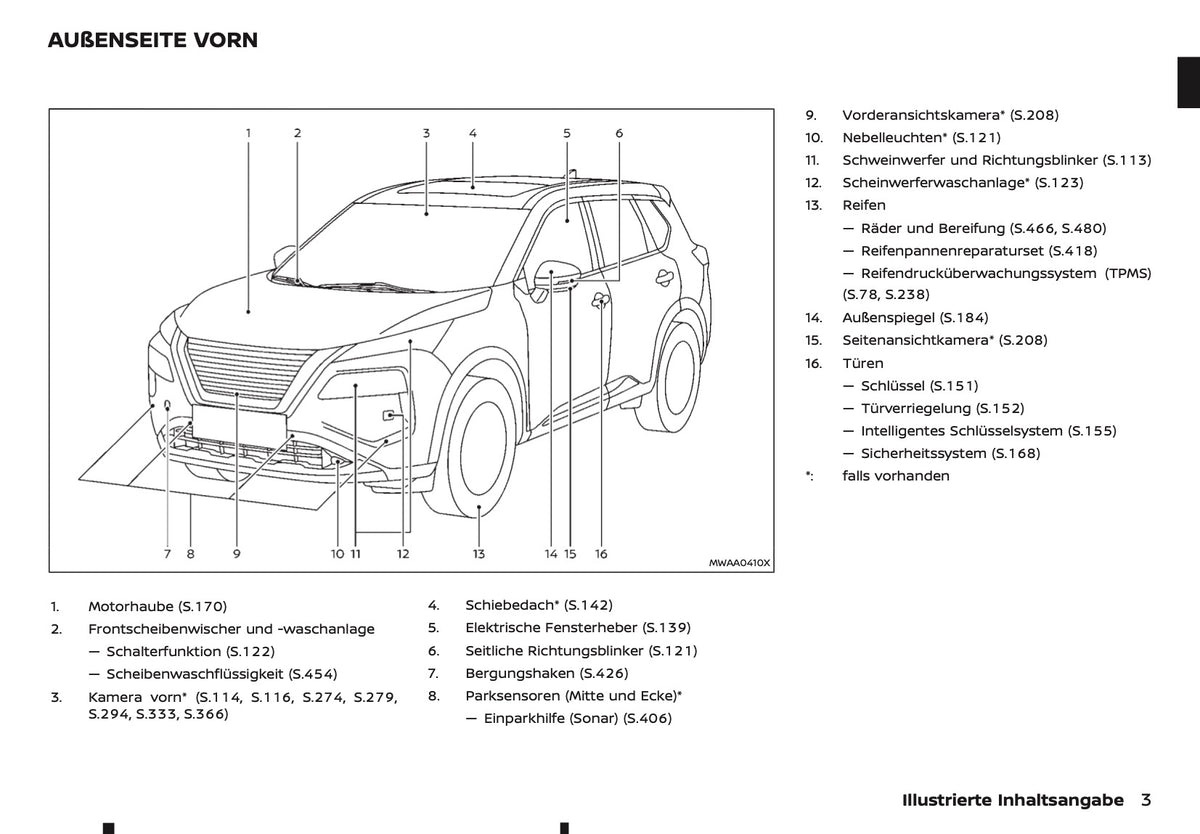 2024-2025 Nissan X-Trail Bedienungsanleitung | Deutsch