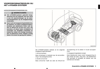 2024-2025 Nissan X-Trail e-Power Owner's Manual | Dutch