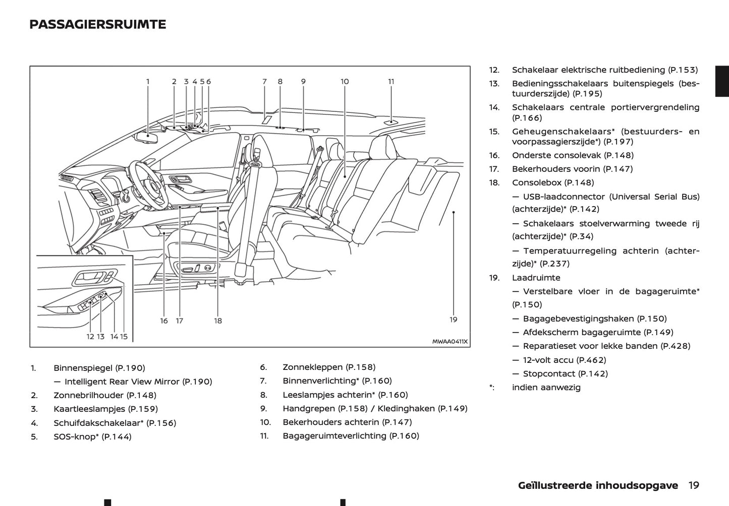 2024-2025 Nissan X-Trail e-Power Owner's Manual | Dutch