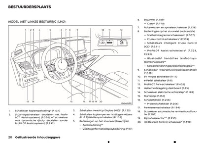 2024-2025 Nissan X-Trail e-Power Owner's Manual | Dutch