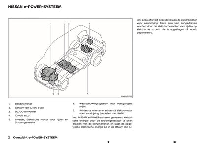 2024-2025 Nissan X-Trail e-Power Owner's Manual | Dutch