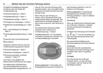 2024-2025 Opel Grandland Owner's Manual | German