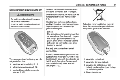 2023-2024 Opel Grandland Owner's Manual | Dutch