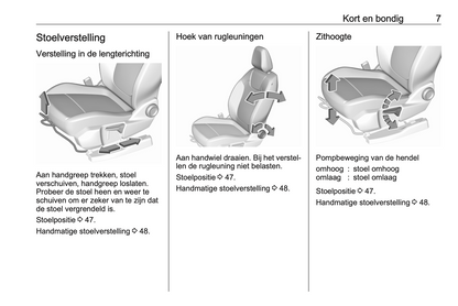 2020-2022 Opel Grandland X Owner's Manual | Dutch