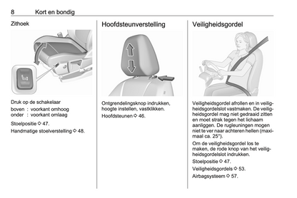 2020-2022 Opel Grandland X Owner's Manual | Dutch